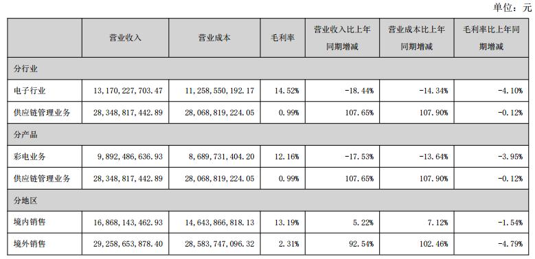 新飞最新款,带你领略科技与时尚的完美融合!