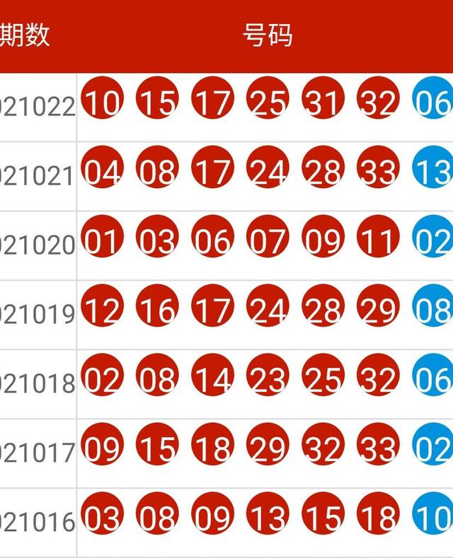 2024澳门天天六开彩开奖结果,综合计划账户_广联达AFX18.8.29