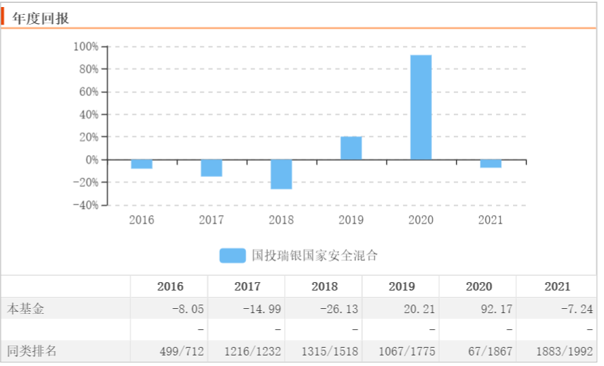 新奥彩资料免费公开,安全策略解析及高配版WIH47.79详解