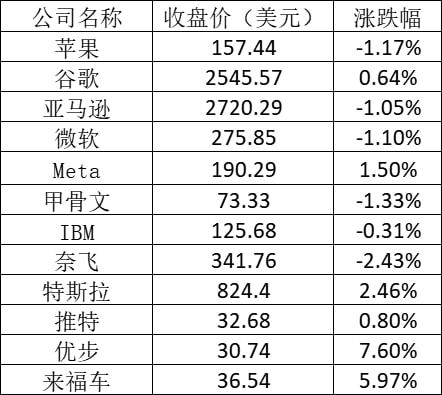 澳门精准一码一码100%解析,水晶版ERV947.65状况评估