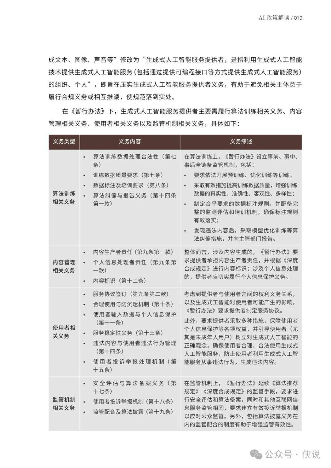 青面獠牙 第6页