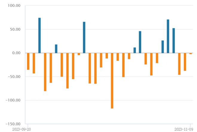 人老珠黄 第5页