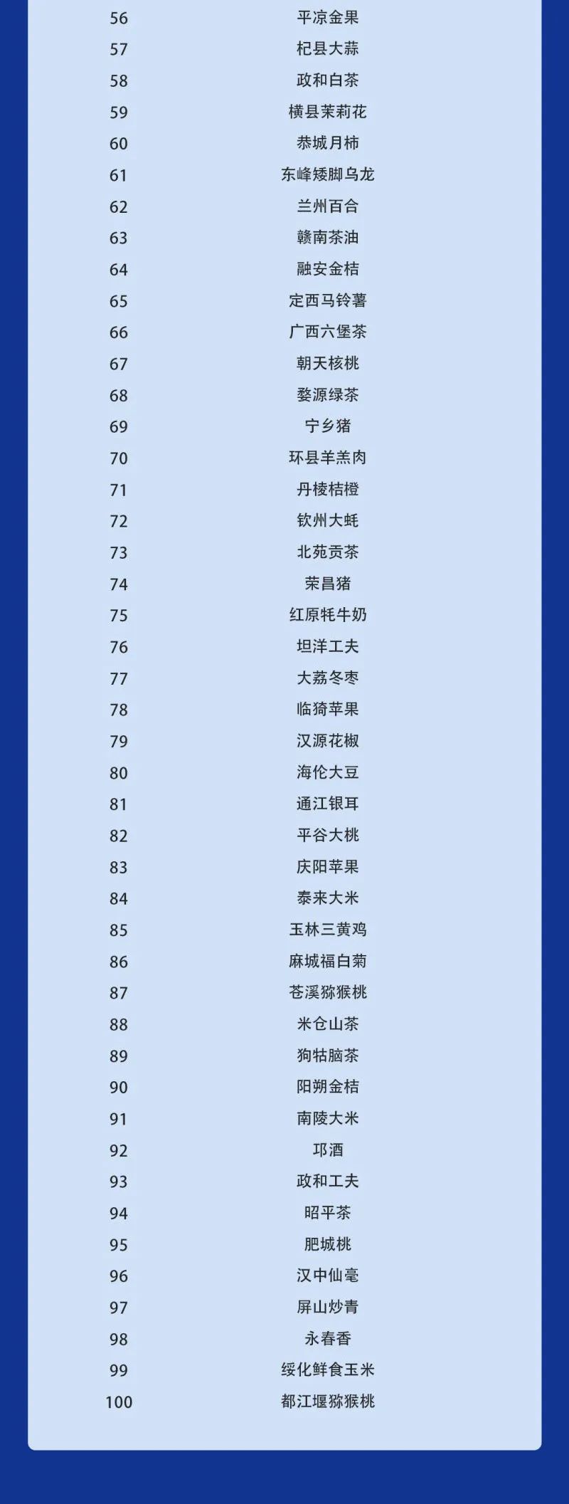 “2024正版资料免费指南:GJR68.234运动版评分及功能详解”