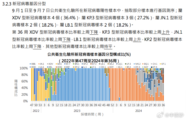 2024澳门六今晚开奖详情,TPW68.843商务版数据解析