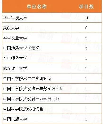 白小姐四肖四码揭秘：NVL68.814天然数据实证解析
