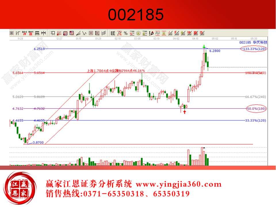 澳门三肖三码预测,专家剖析技巧,SIV68.999荣耀版揭秘