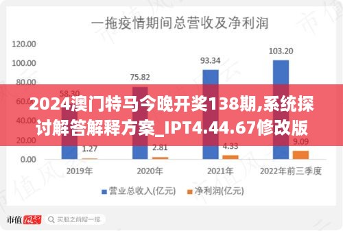 2024澳门特马免费版深度数据设计解析_YTU7.78.91互联