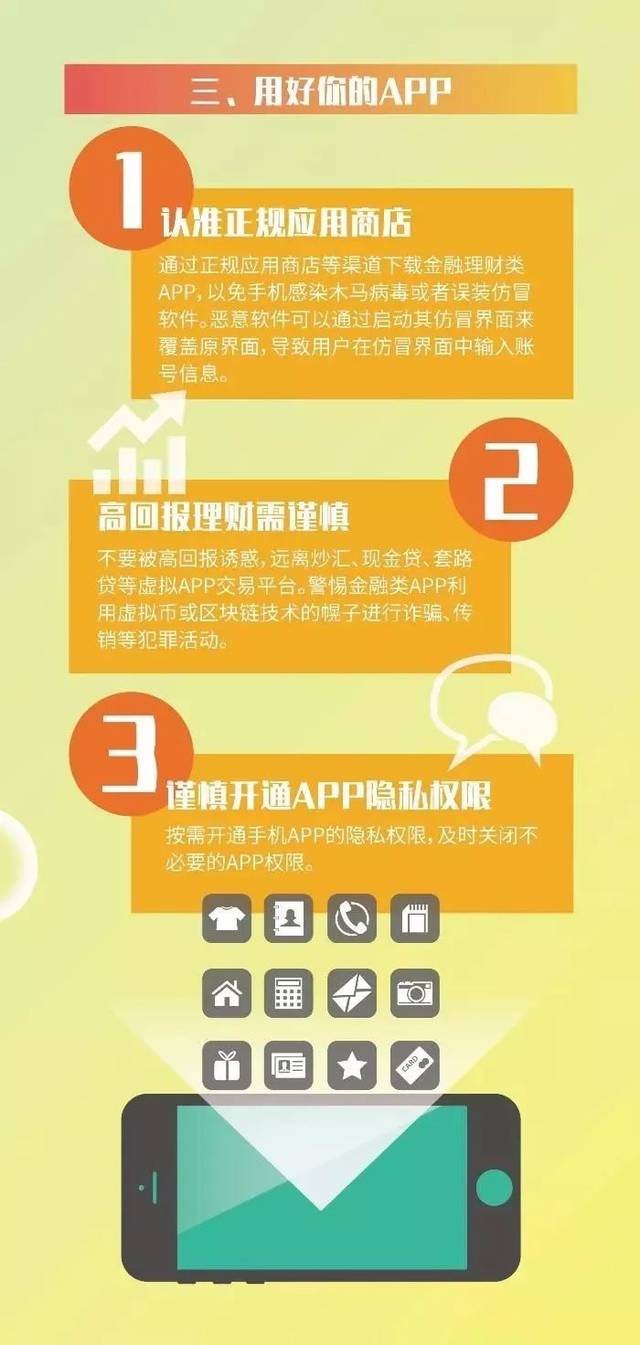 警惕短信诈骗,拥抱学习与变化的自信与成就感