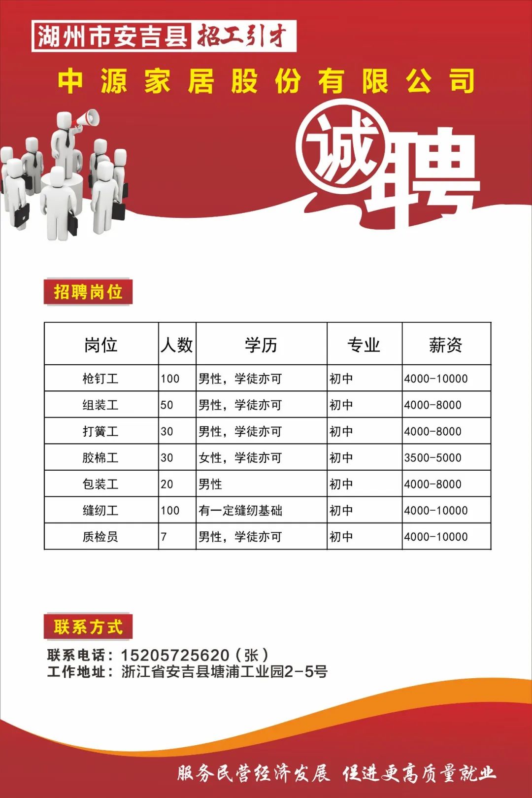 东钱湖最新招工信息概览