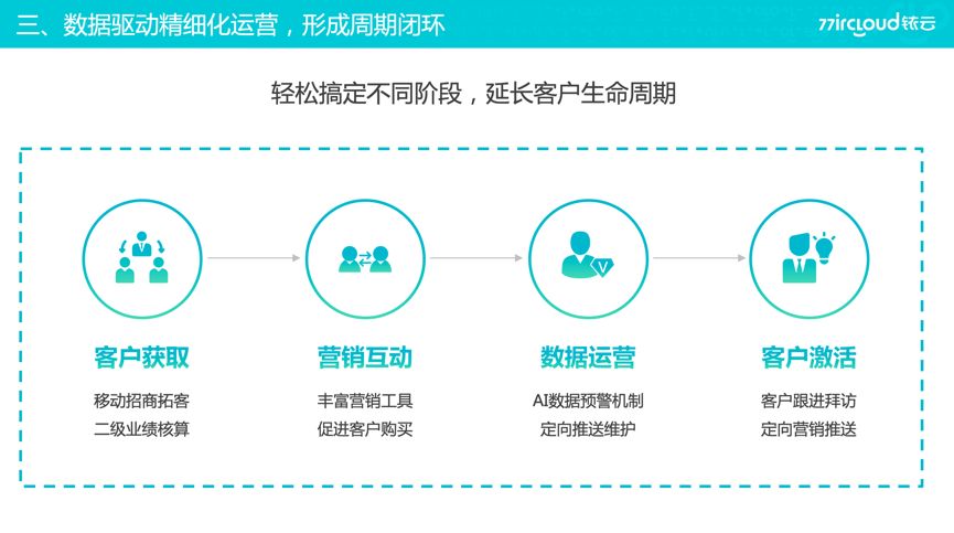 揭秘提升2023一码一肖,100%精准,数据化决策分析_SHL83.727套件版