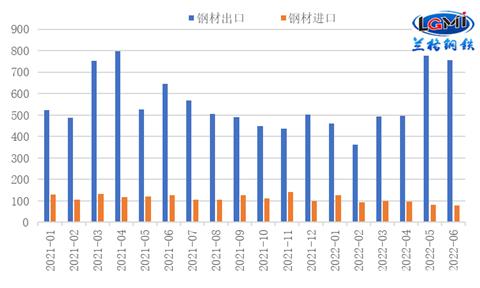 国际钢价最新行情,小巷深处的独特风味
