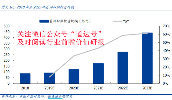 最新概念股票,投资的新领域与机遇