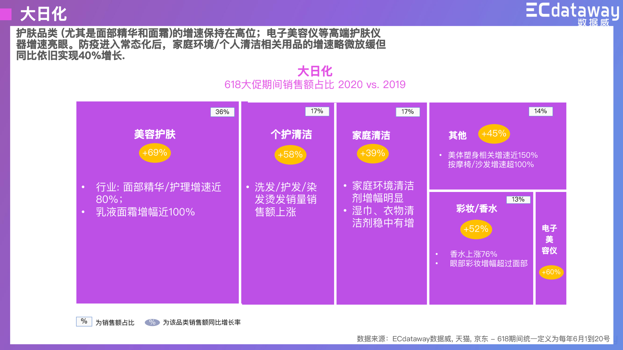 王中王72396免费版的功能介绍,详细数据解读_IKH54.634贴心版