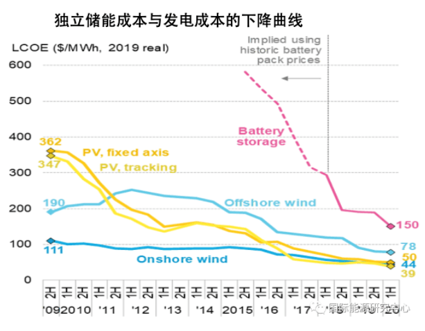 乌鲁木齐最新汽车价格,市场走势下的多元观点分析