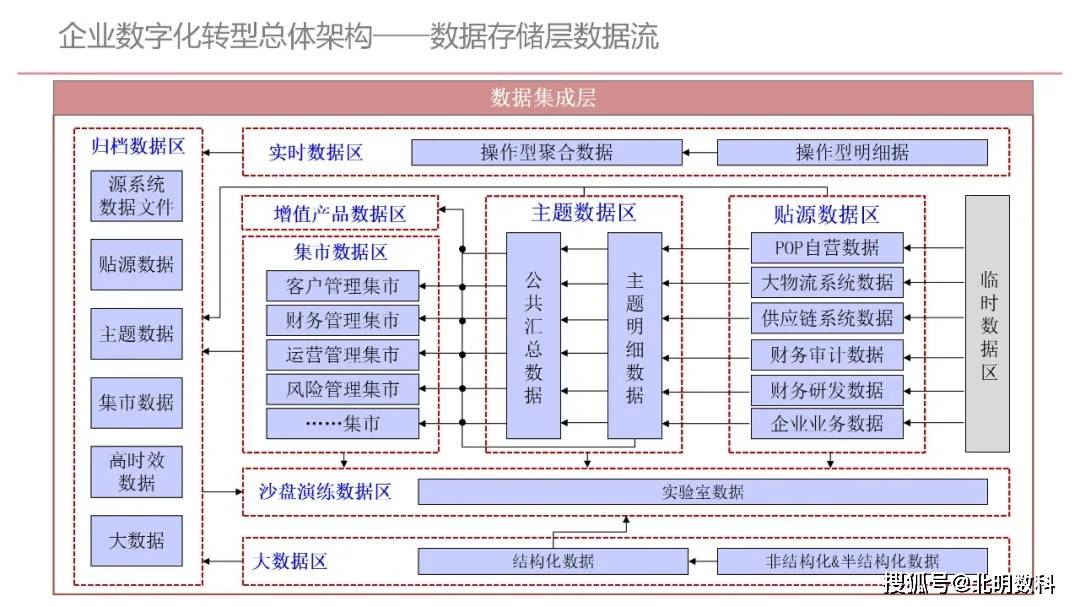 新澳内部高级资料,设计规划引导方式_ERG51.372任务版