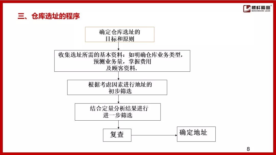 新澳内部高级资料,设计规划引导方式_ERG51.372任务版