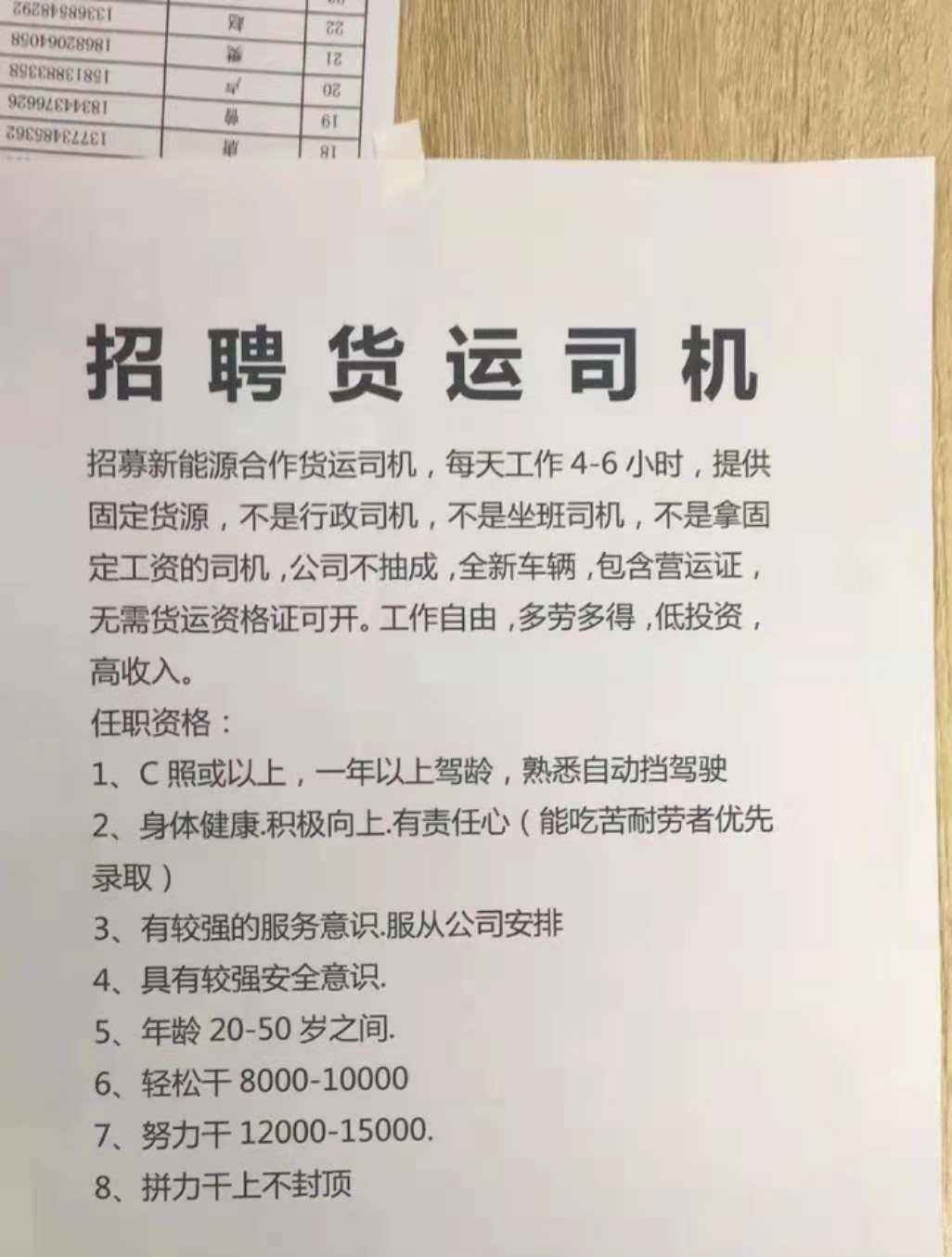 都昌最新招聘司机,行业现状与个人立场的探讨