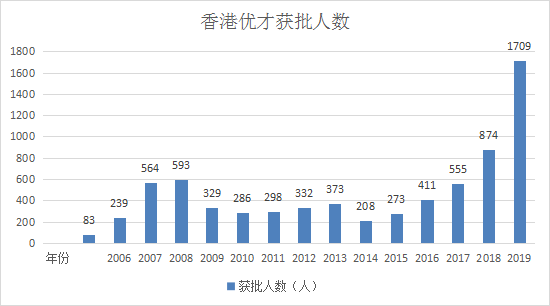香港477777777开奖结果,全身心数据计划_HWR94.427任务版