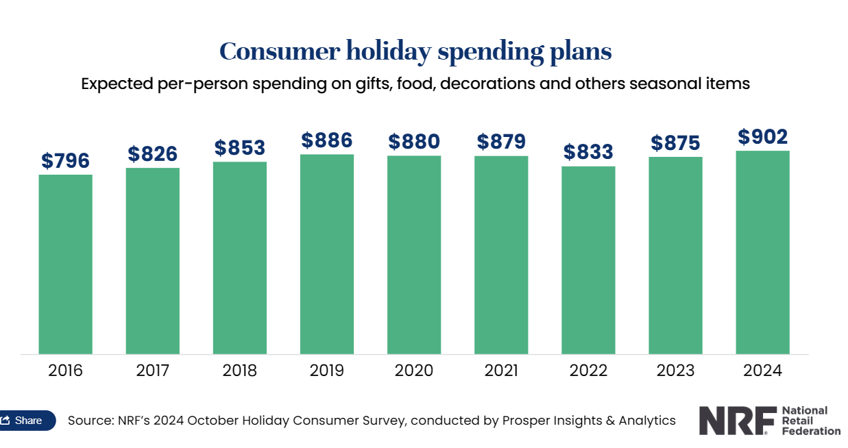 2024年澳门今晚管家婆特码,专业解读评估_HRM94.902界面版