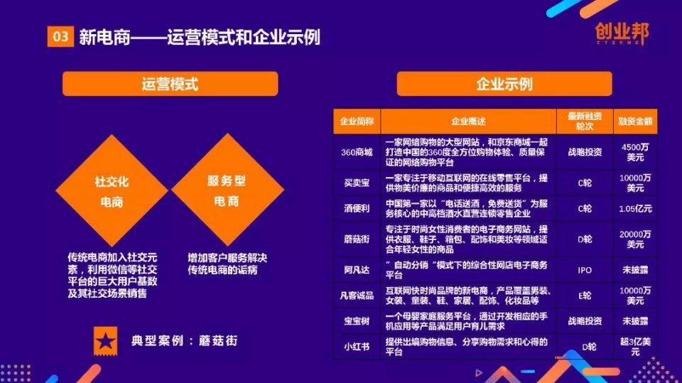 半斤八两 第5页