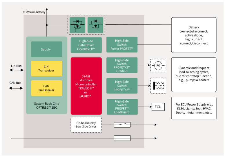 2024香港挂牌免费资料,系统分析方案设计_PYW94.894数字版