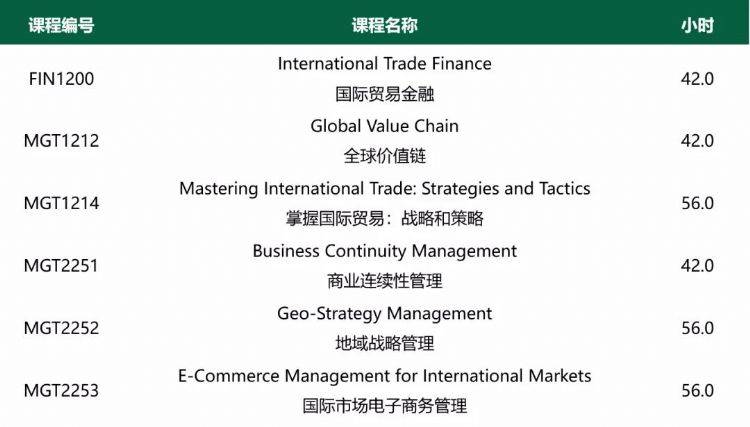 新澳门全年免费料,稳固执行战略分析_ZMR94.684传承版