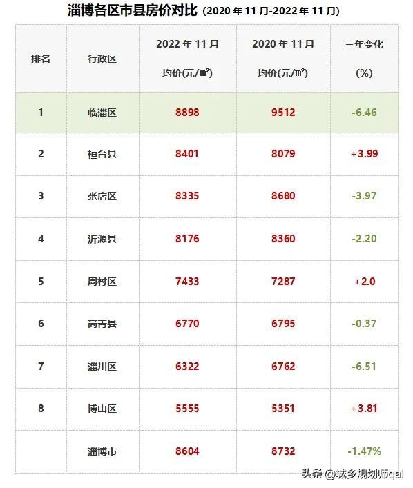 身材魁梧 第5页