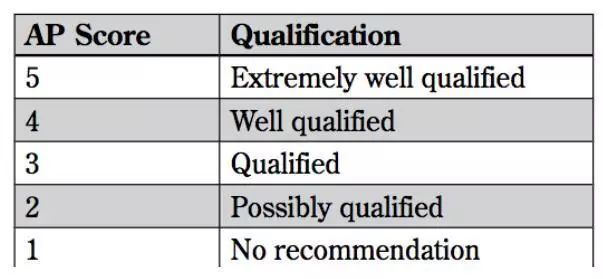 群龙无首_1 第5页