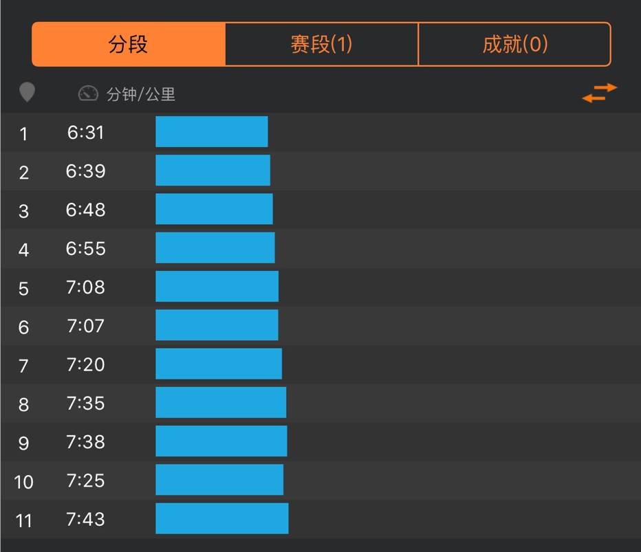 百依百顺 第5页