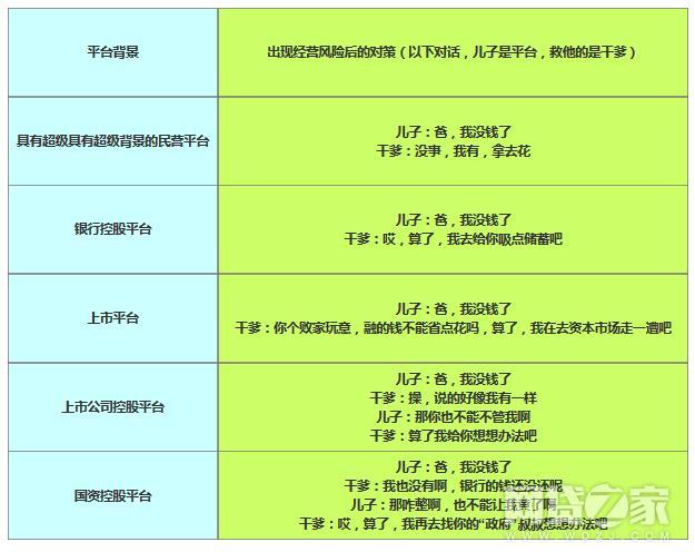 澳门三肖三码精准100%的背景和意义,平衡计划息法策略_FYY79.455品牌版