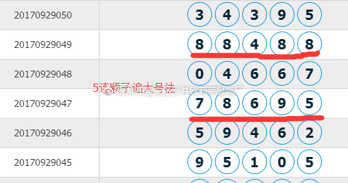 4933333王中王开奖资料查询,统计数据详解说明_MPB79.558终极版