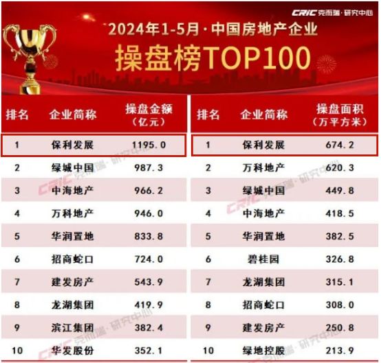 犬马之劳 第4页