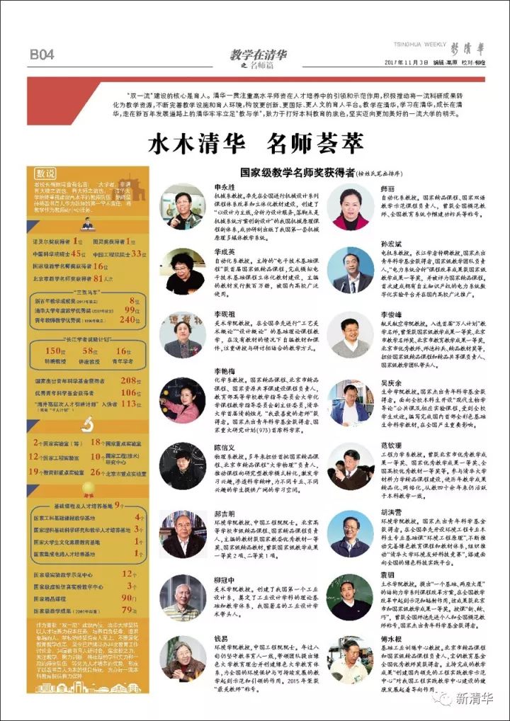 高低起伏 第4页