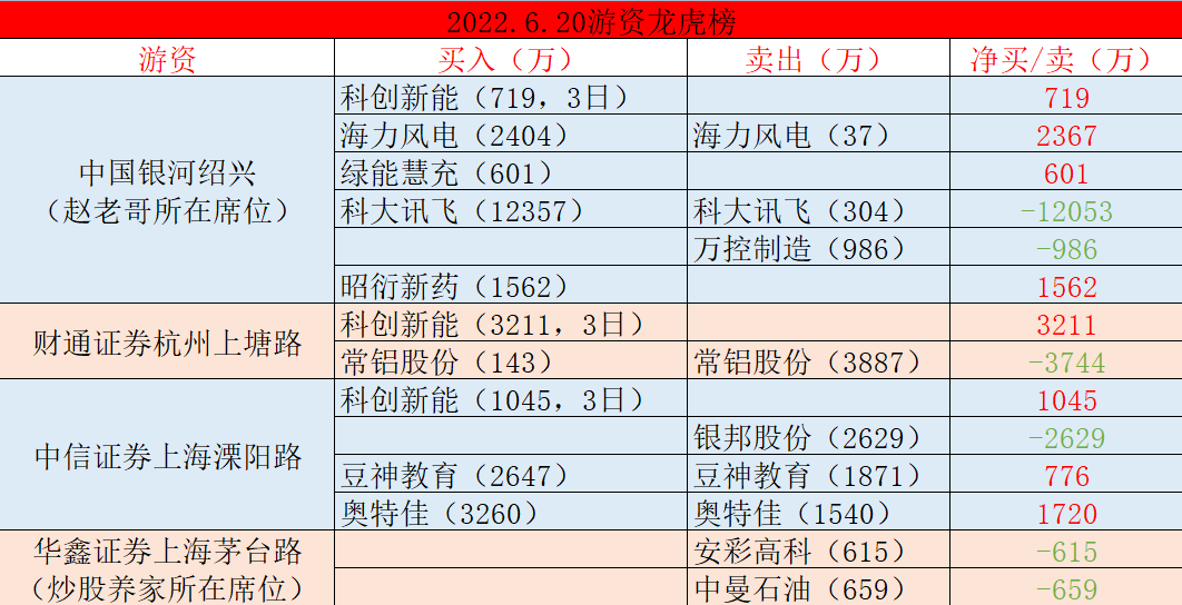 2024年澳门大全免费金锁匙,全面性解释说明_SLC79.586可靠性版