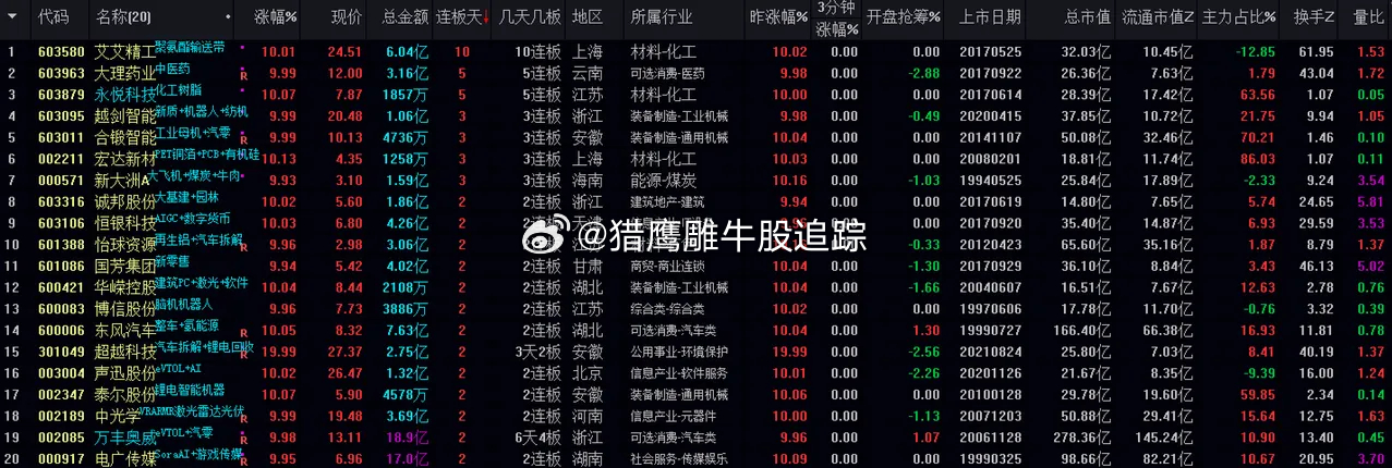 新澳门精准一码,快速解决方式指南_SGU35.573共鸣版