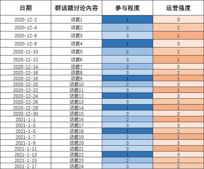 7777788888跑狗图资料,实践数据分析评估_NNV35.150感知版