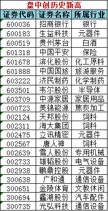 天天开奖澳门天天开奖历史记录1,专家解说解释定义_AEN77.414紧凑版