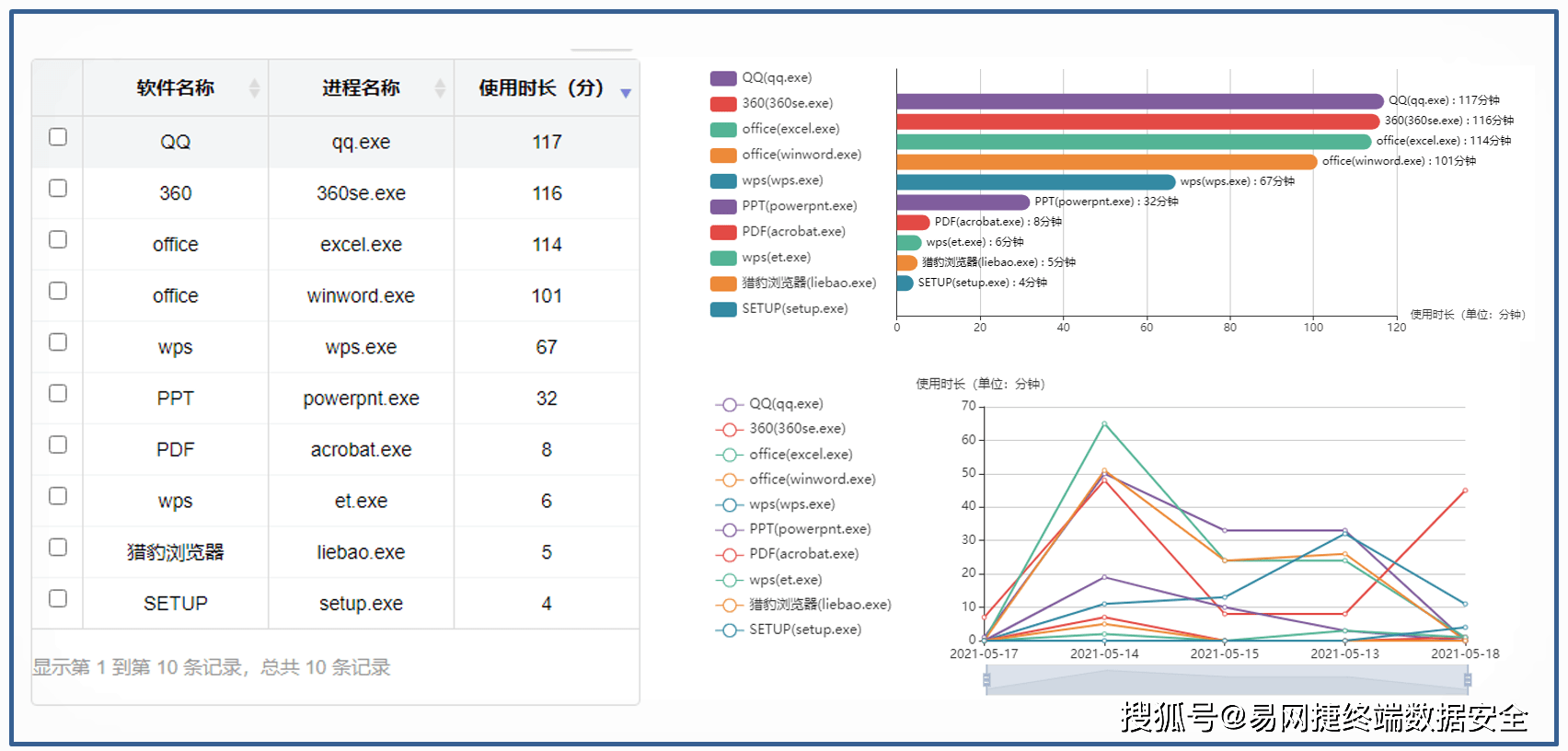 二四六天天好彩(100246),效率评估方案_ILS77.682内置版