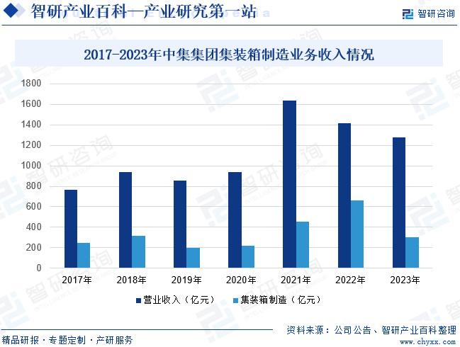 新澳历史开奖最新结果2024年,精细化实施分析_QUT77.708知晓版