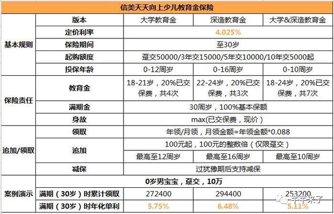 天天日天天操心,灵活性执行方案_JGX77.470精密版
