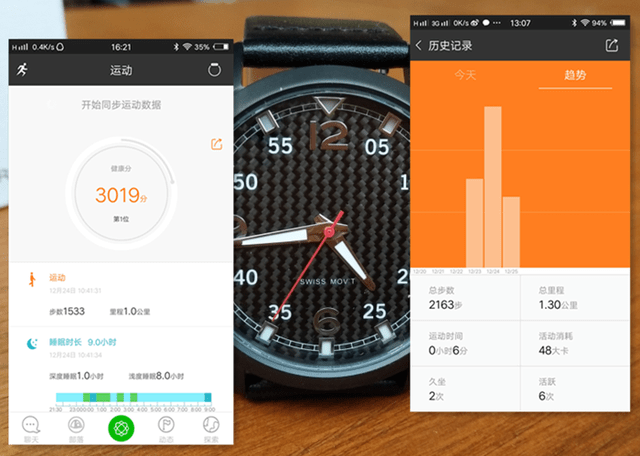 2024新澳门历史开奖记录,实地数据评估分析_VPM77.970同步版