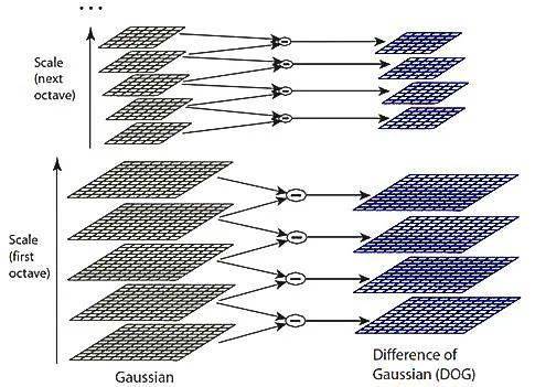 关于y2002最新图片的论述