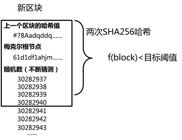 关于y2002最新图片的论述