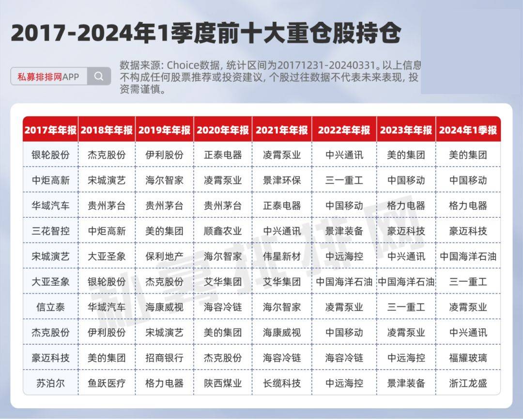 2024全年资料免费大全功能,平衡计划息法策略_QFM77.843闪电版