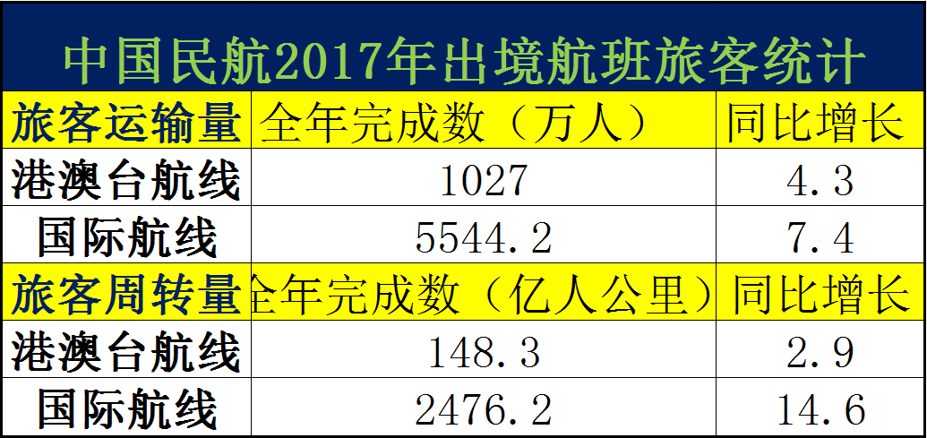 新澳门3510,全面信息解释定义_YBA34.181旅行版