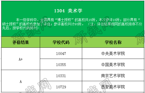 2024新奥开奖结果查询,快速实施解答研究_HVN34.247灵动版