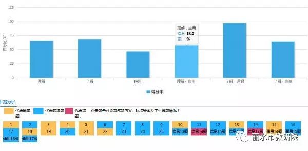 平坝马松最新职务调整,精准分析实践_QMN34.830月光版