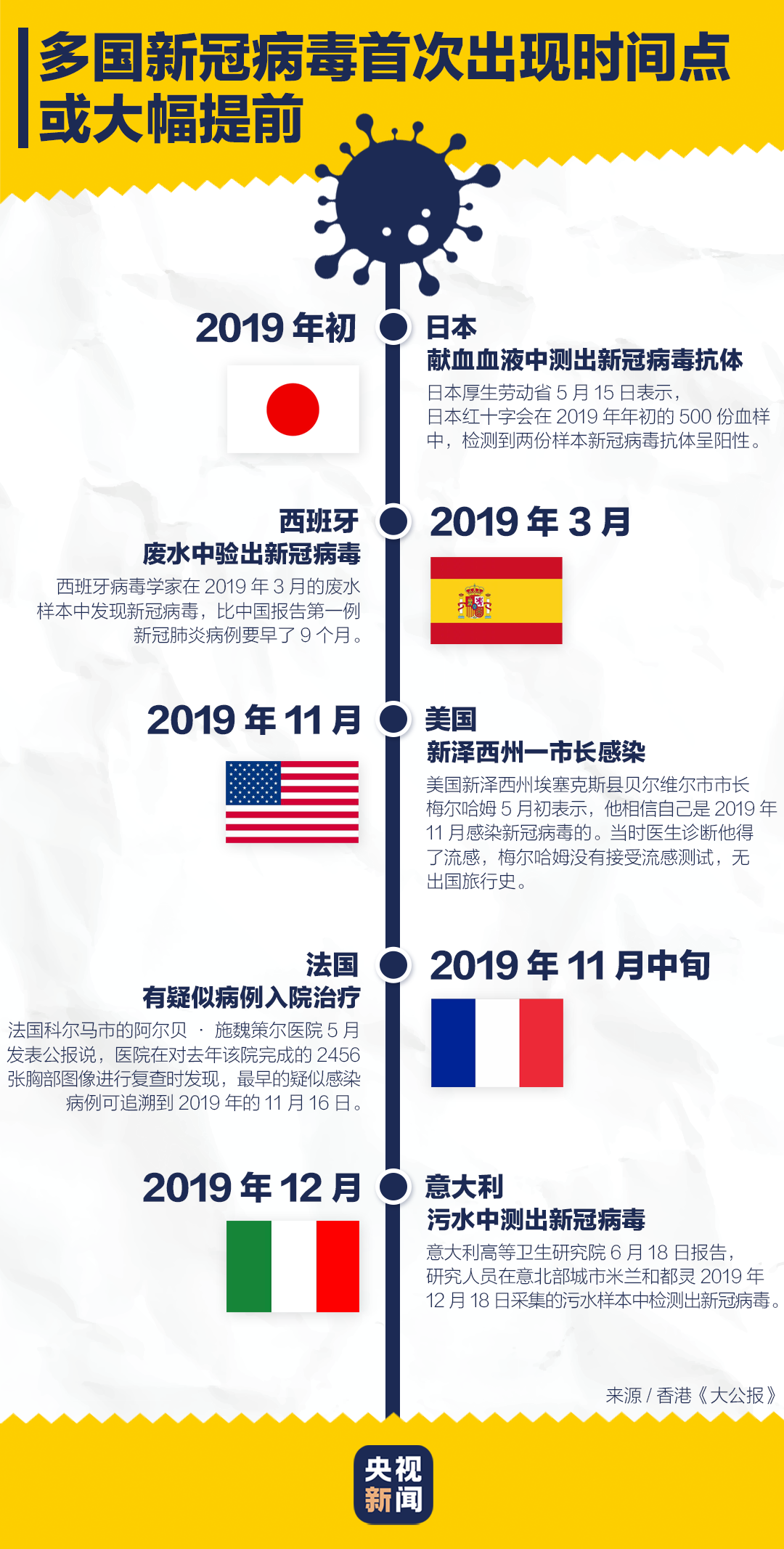 新澳内部资料最准确,專家解析意見_JPH34.622UHD