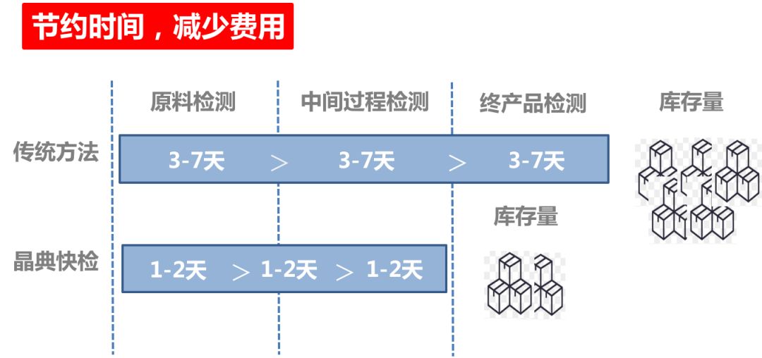 澳门期期准六肖期期准,快速解决方式指南_SNI34.251VR版