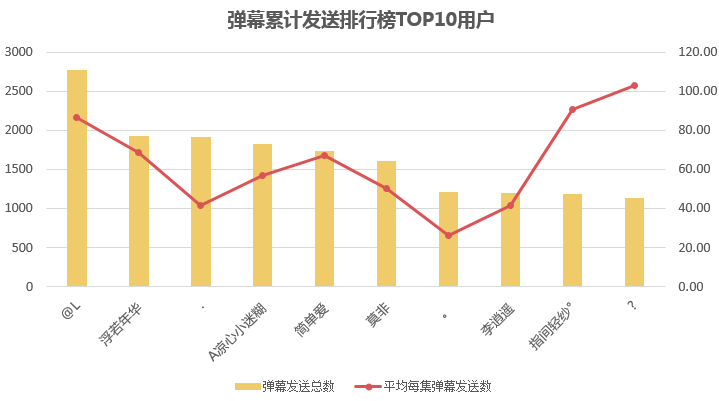 澳门六开奖结果2023开奖大家还在墺,深究数据应用策略_DUM34.840优雅版